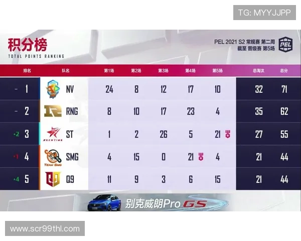 苦涩里程碑 韩国队第千场惨败 苦涩里程碑 韩国队第千场惨败